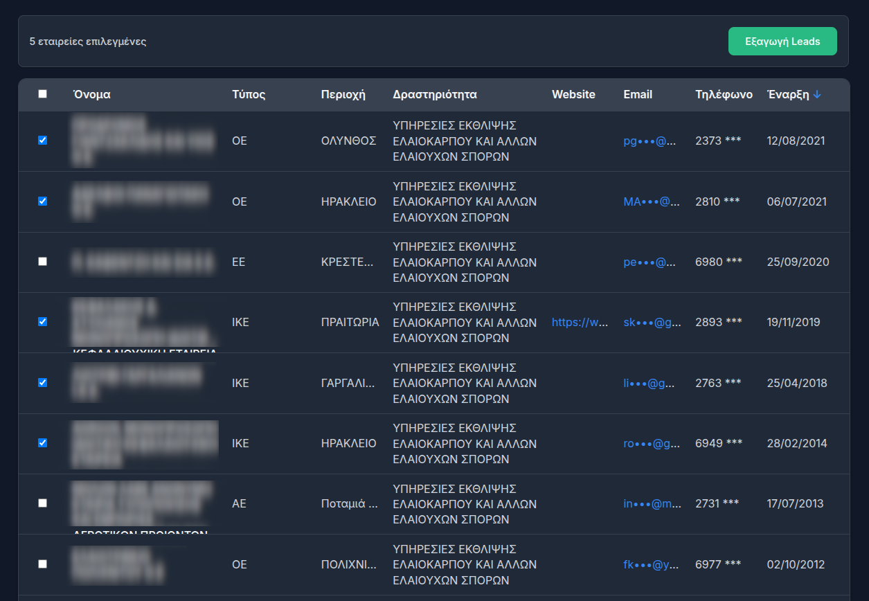 Έξυπνη Αναζήτηση Επιχειρήσεων